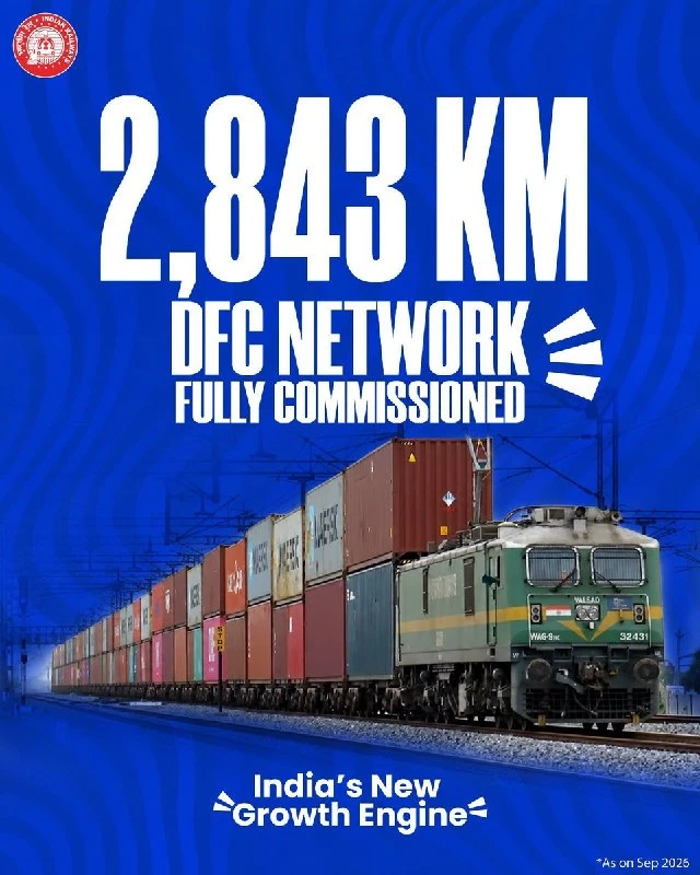 India's DFC Sets New Global Heavy-Haul Rail Benchmarks