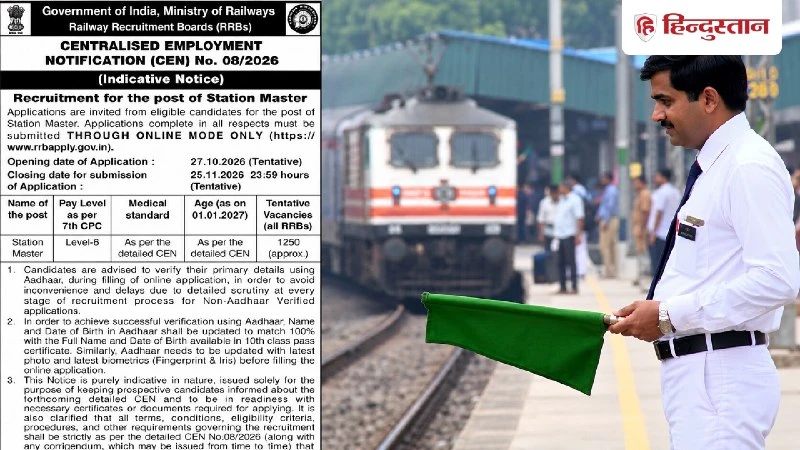 RRB Station Master Recruitment: 1,250 Vacancies Announced!
