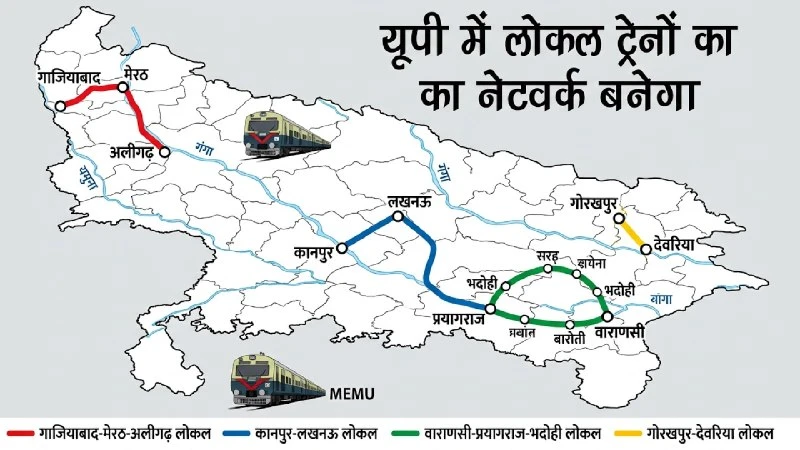 UP's Mega Rail Plan: Fast AC Local Trains & Namo Bharat Coming to Lucknow, Kanpur & Varanasi!