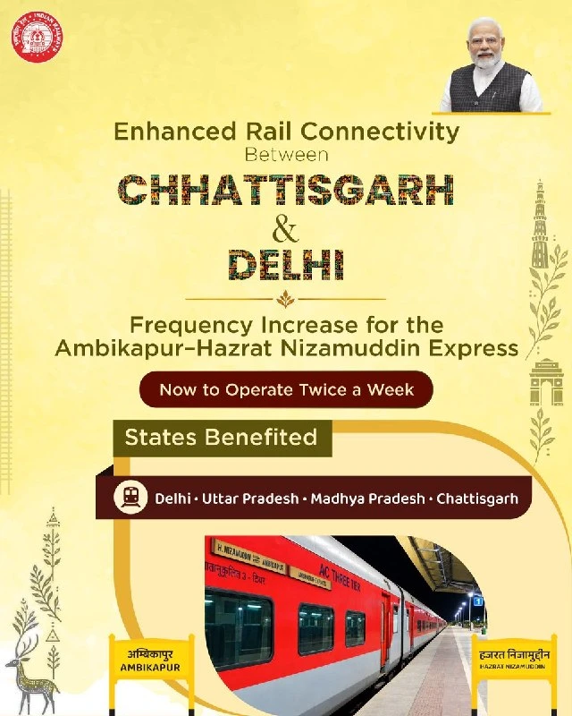 Ambikapur-Nizamuddin Express Frequency Increased