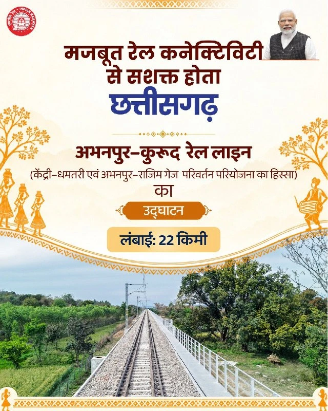 Chhattisgarh Boost: Abhanpur-Kurud Rail Line Now Open!