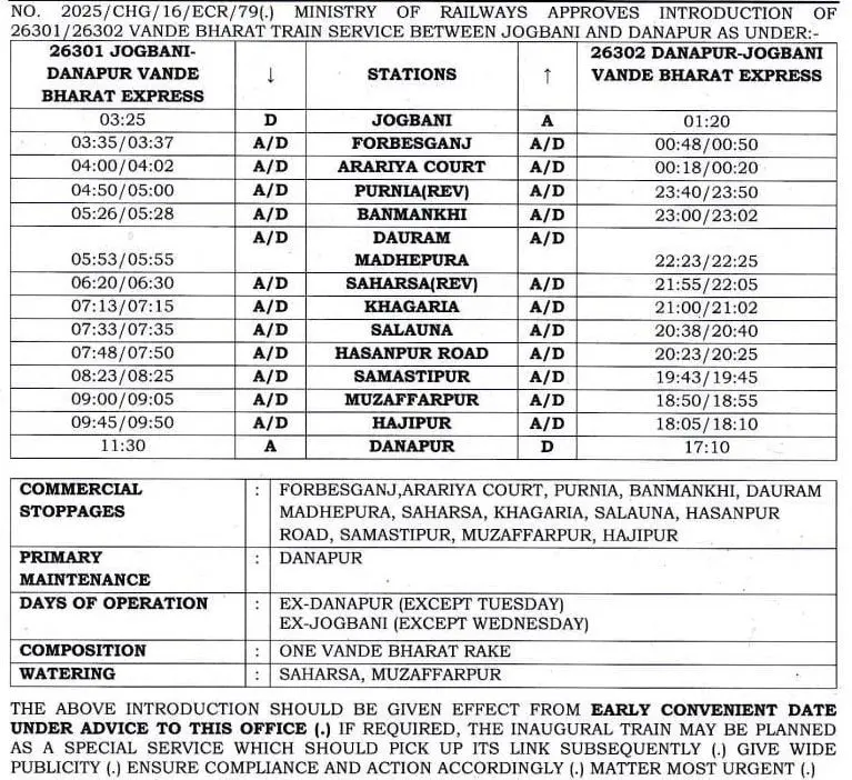 New Train Services Launched in Bihar, Expanding Connectivity with Vande Bharat and Amrit Bharat Expresses