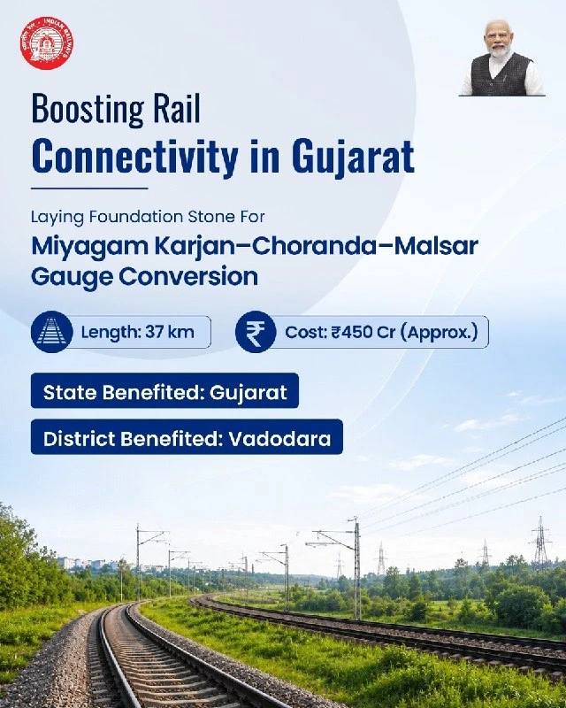 Prime Minister Modi launches gauge conversion and railway projects worth nine thousand seven hundred crore rupees
