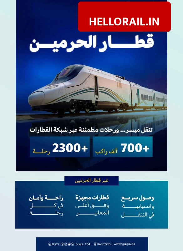 Haramain High-Speed Railway Records 7 Lakh Passengers in 20 Days of Ramadan, Advance Booking Made Mandatory