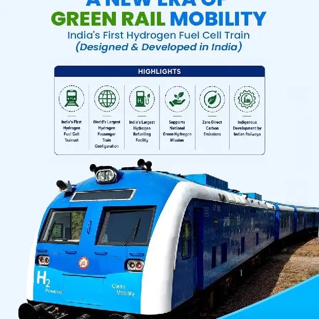 Prime Minister Modi inaugurates India first indigenous hydrogen train NaMo Green Rail in Haryana