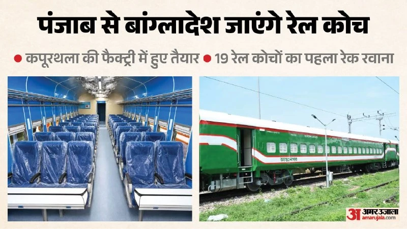 Kapurthala Rail Coach Factory to export first batch of LHB coaches to Bangladesh