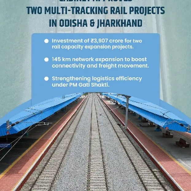 Union Cabinet Approves Major Multi Tracking Rail Projects for Odisha and Jharkhand