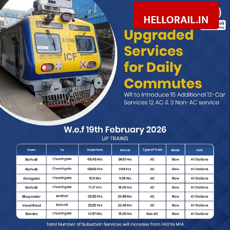 Mumbai Local Update: Western Railway Adds 15 New Trains Today, 12 AC Services Included