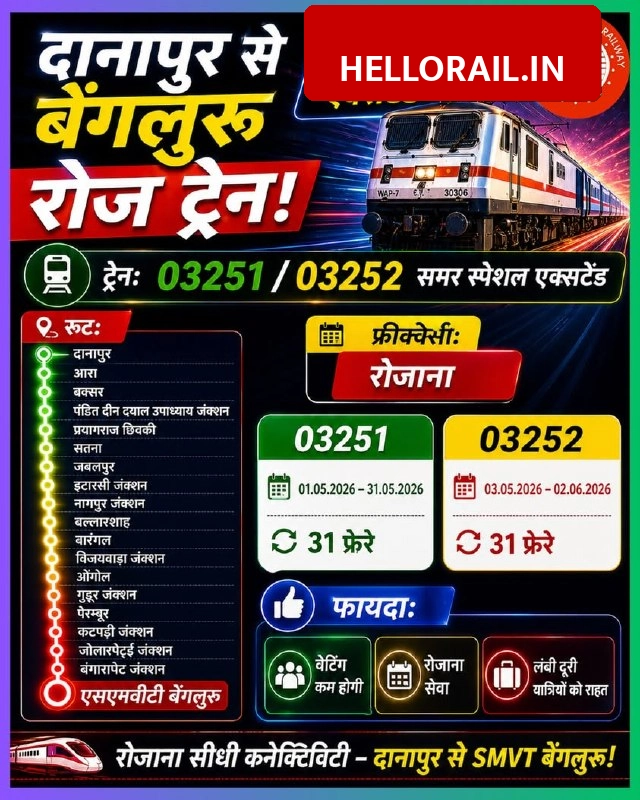 Danapur to Bengaluru Special: Indian Railways extends daily train service to ease summer rush