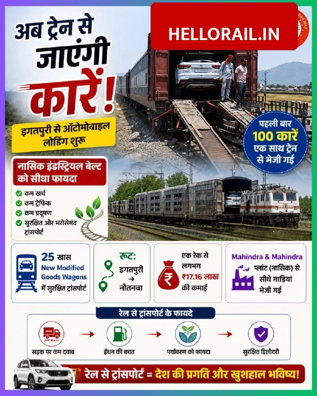 Indian Railways: Car transport service starts from Igatpuri, new freight hub developed