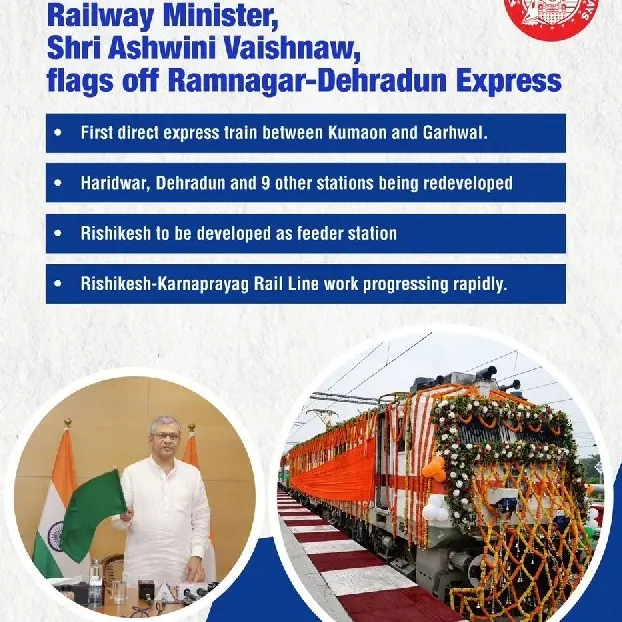 New Ramnagar Dehradun Express Connects Kumaon and Garhwal Regions of Uttarakhand