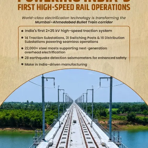 Mumbai Ahmedabad Bullet Train Project Achieves Major Milestones in Electrification and Construction