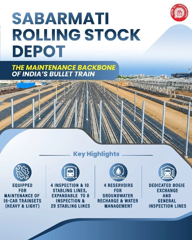 Sabarmati Rolling Stock Depot strengthens infrastructure for Mumbai Ahmedabad High Speed Rail
