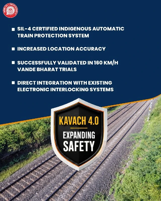 Indian Railways Accelerates Kavach 4.0 Deployment to Enhance Train Safety Across Network