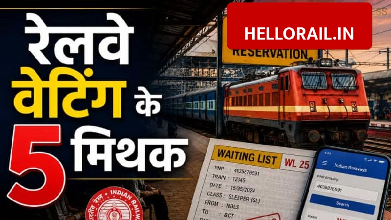 Railway Waiting List: Understanding WL 25 and the difference between GNWL, RLWL and PQWL