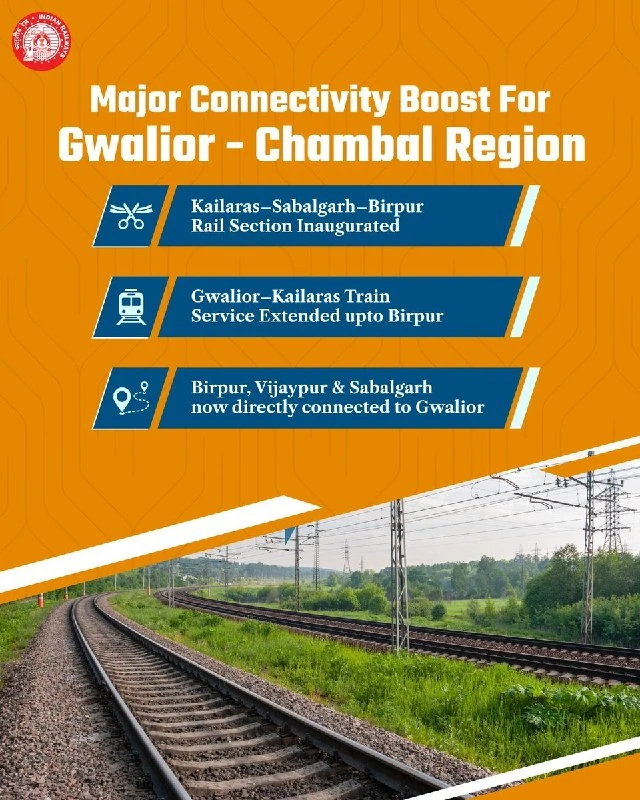 Indian Railways inaugurates new Kailaras to Birpur rail section in Madhya Pradesh