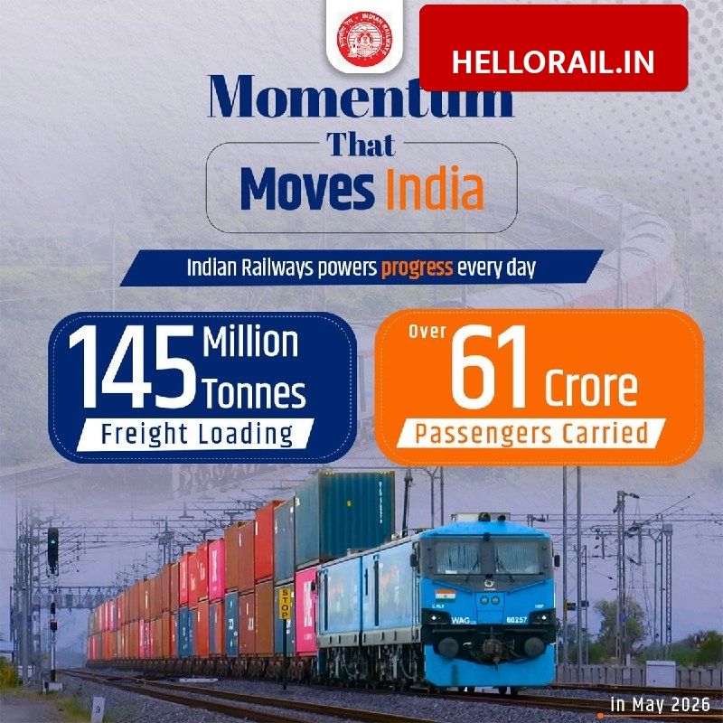 Indian Railways Update: Freight loading hits 145 million tonnes and new ‘Reform Express’ rules launched