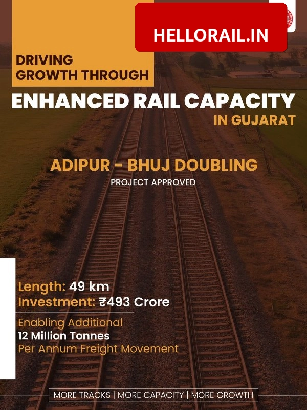 Adipur-Bhuj Doubling Project: Indian Railways approves 493 crore project to boost Kutch connectivity