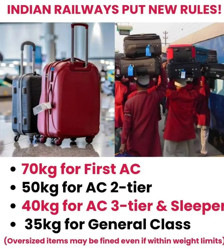 Indian Railways Sets New Baggage Limits: 70kg for AC First Class, Strict Rules Enforced at Major Stations