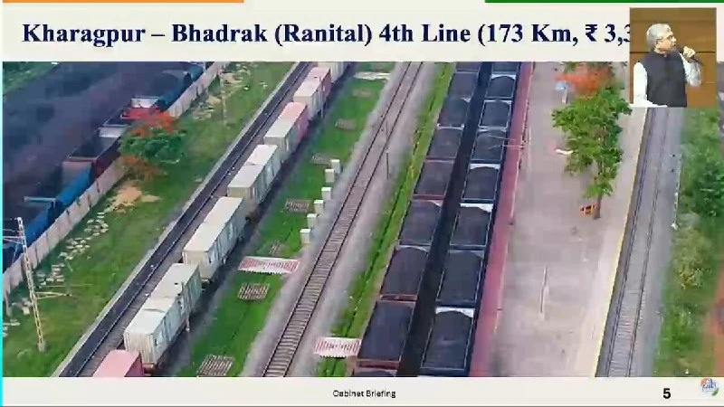 Union Cabinet Approves New 173 km Quadrupling Project for Kharagpur to Bhadrak Rail Route