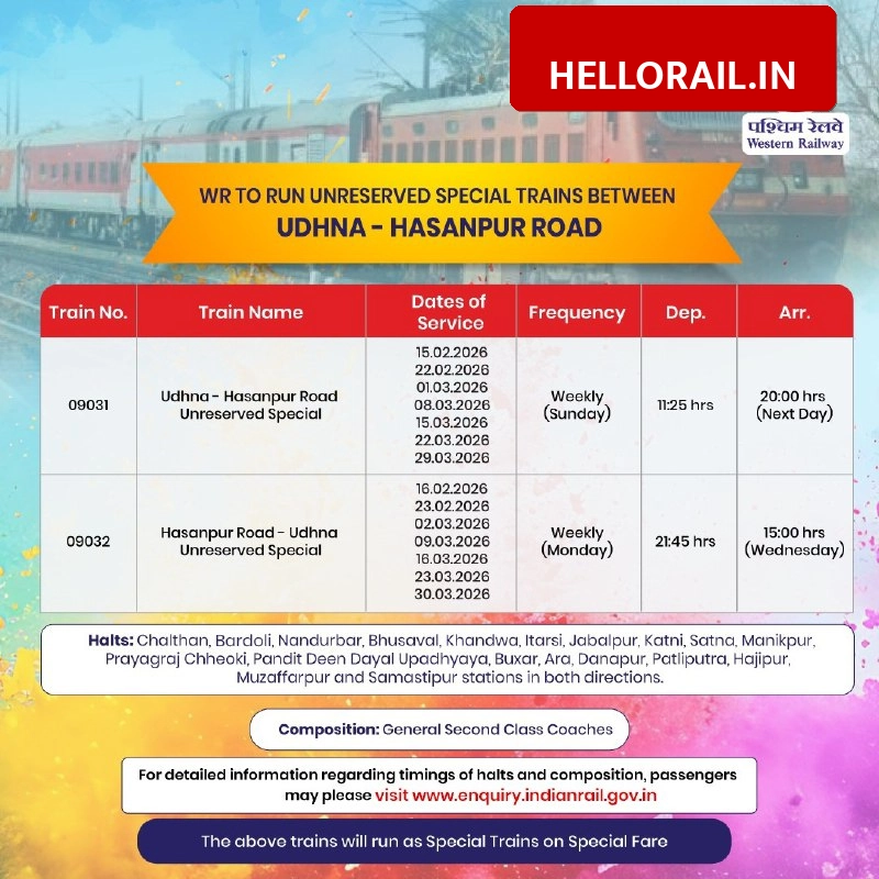 Western Railway Announces Unreserved Special Trains Between Udhna and Hasanpur Road, Check Full Schedule and Stops