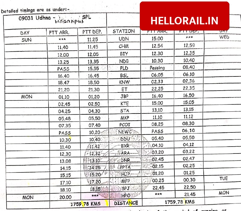Holi 2026 Special Train Announced, Udhna to Hasanpur Road Unreserved Service to Start from February 15