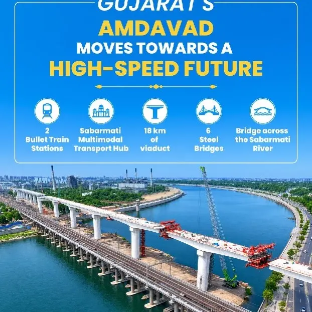 Mumbai Ahmedabad Bullet Train Project Reaches 61 Percent Completion Milestone